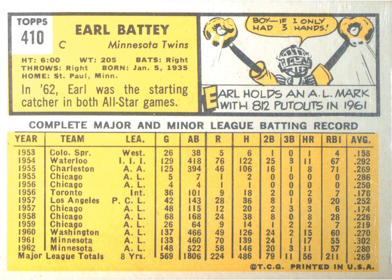 1963 Topps #410 Earl Battey card back