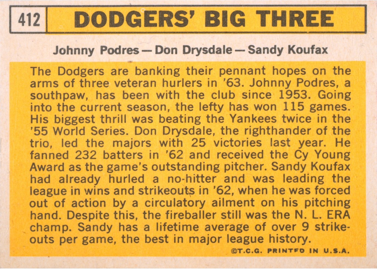 1963 Topps #412 Dodgers' Big Three card back