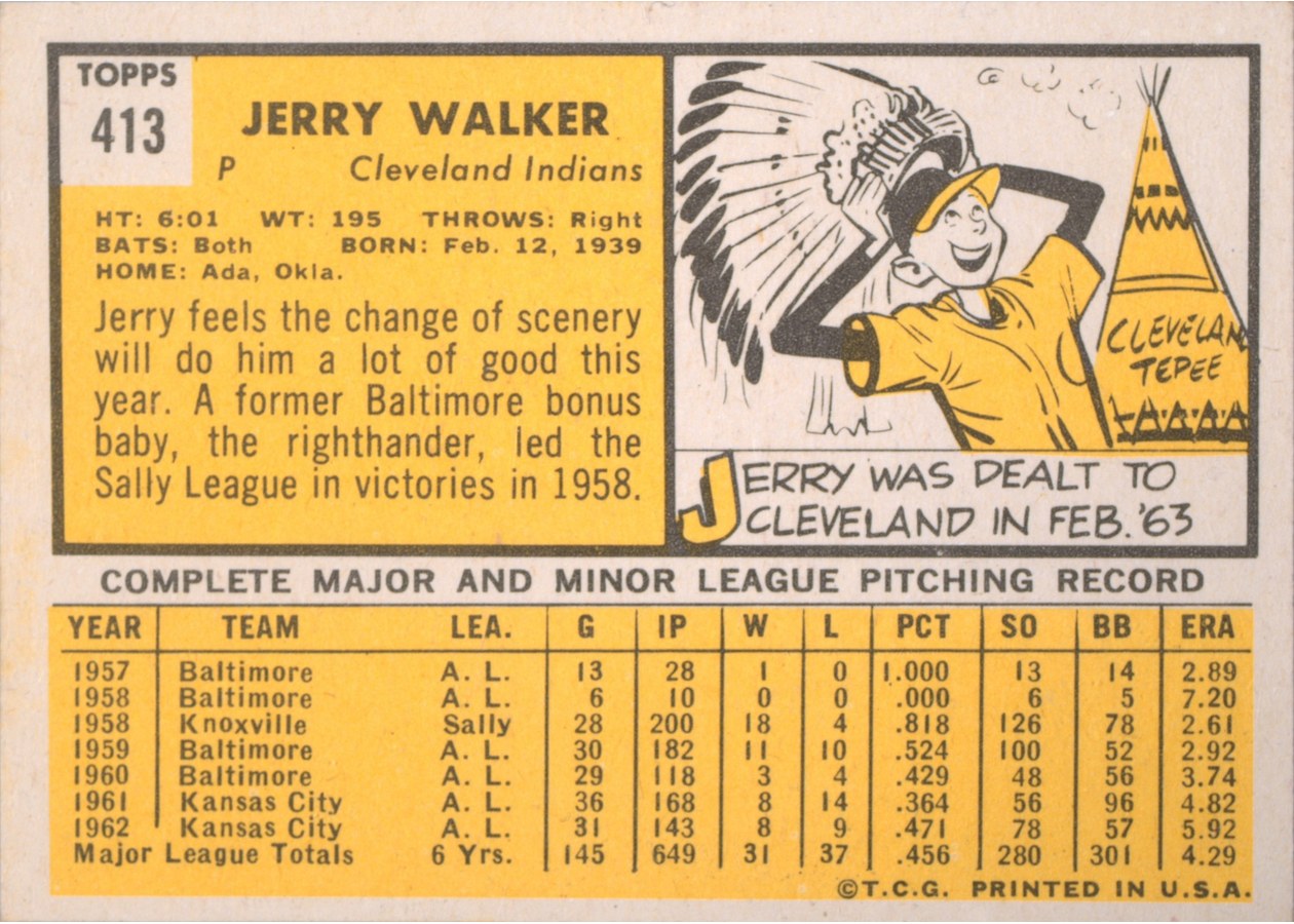 1963 Topps #413 Jerry Walker card back