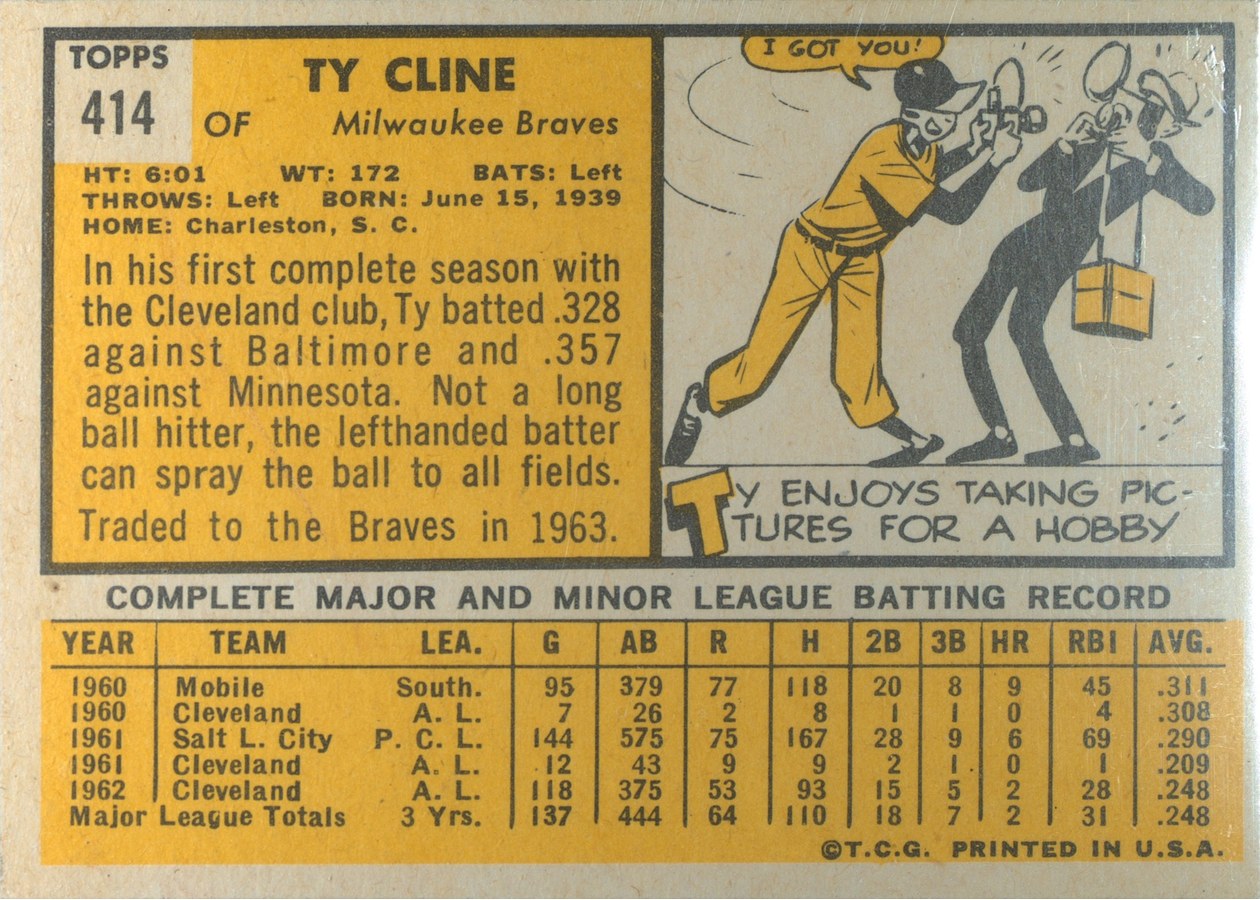 1963 Topps #414 Ty Cline card back