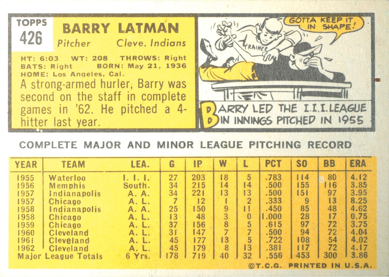 1963 Topps #426 Barry Latman card back