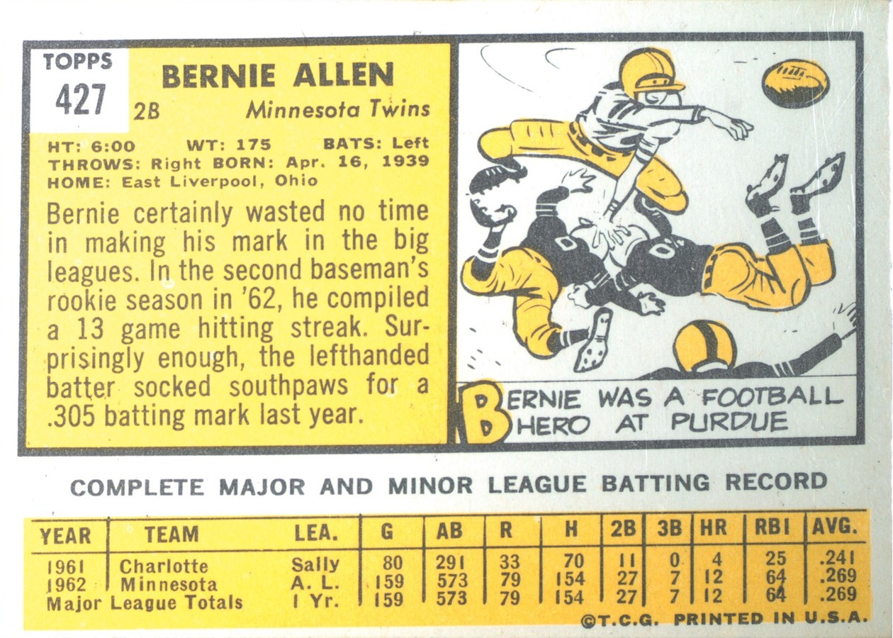 1963 Topps #427 Bernie Allen card back