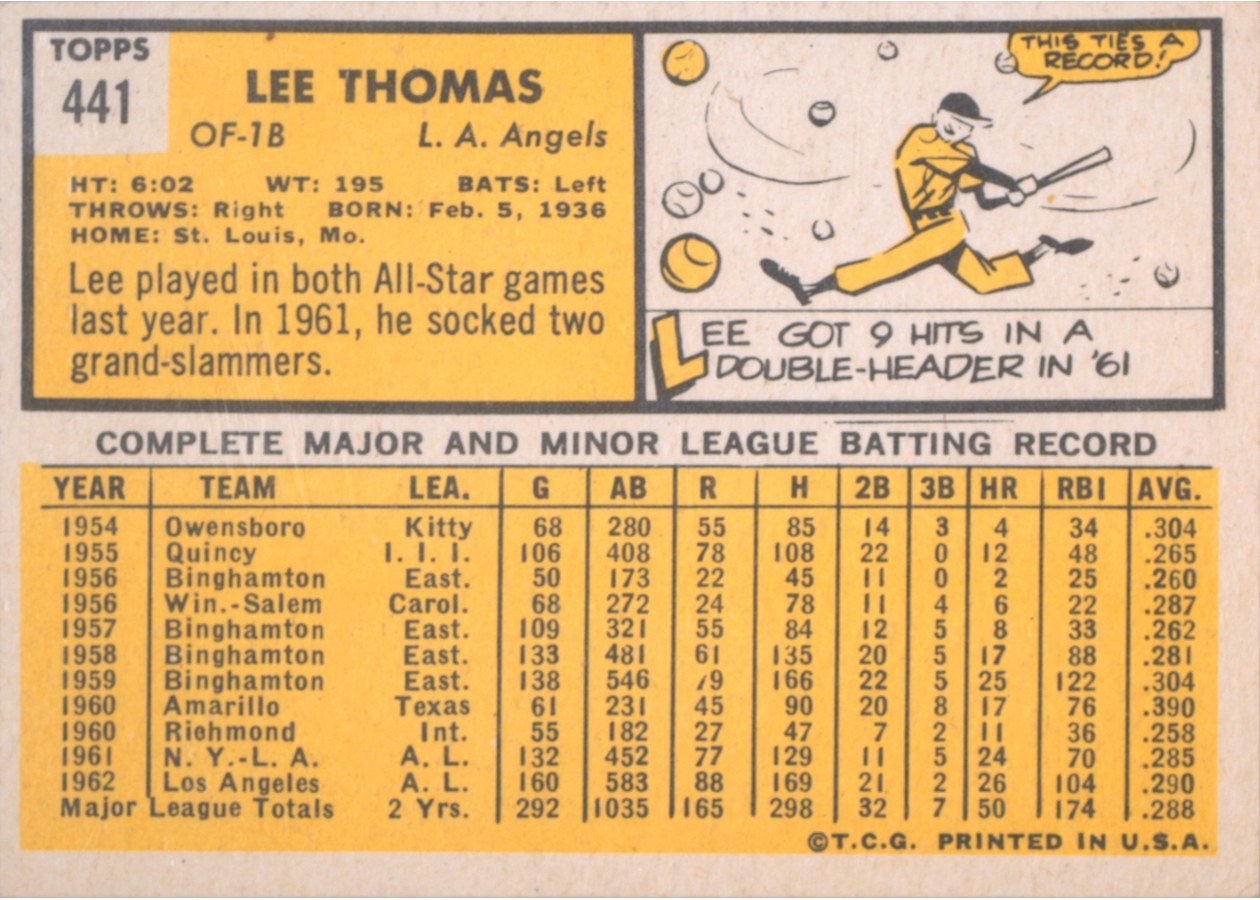 1963 Topps #441 Lee Thomas card back