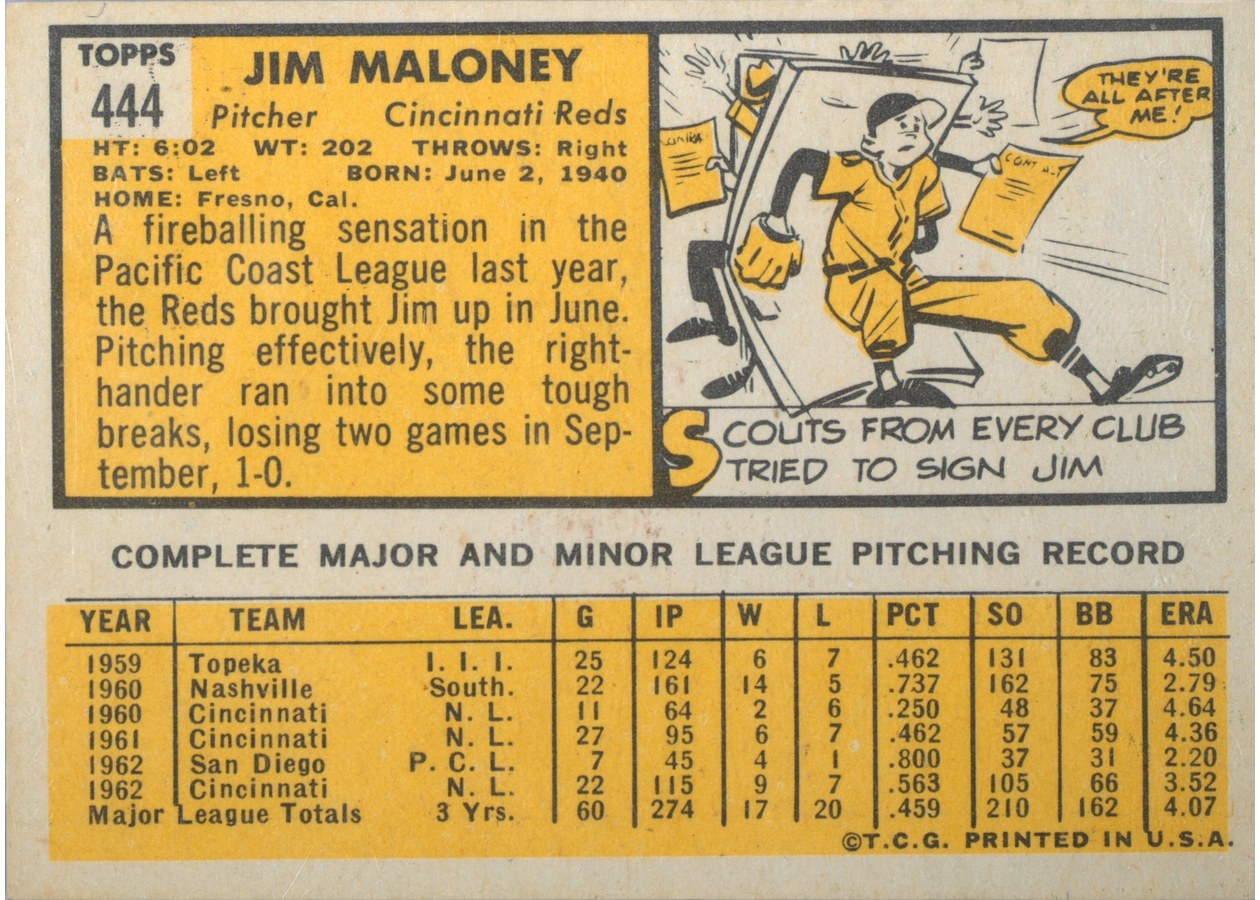 1963 Topps #444 Jim Maloney card back