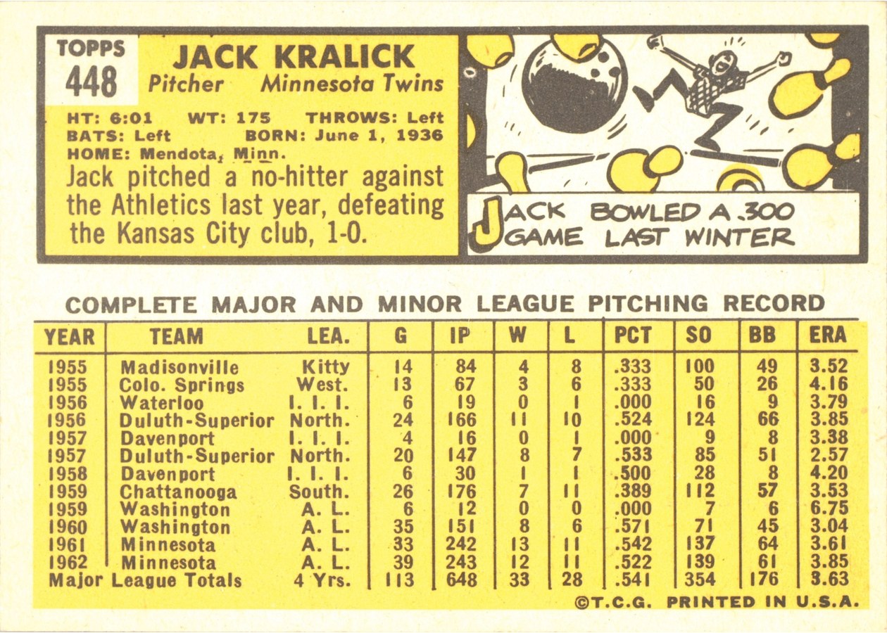 1963 Topps #448 Jack Kralick card back