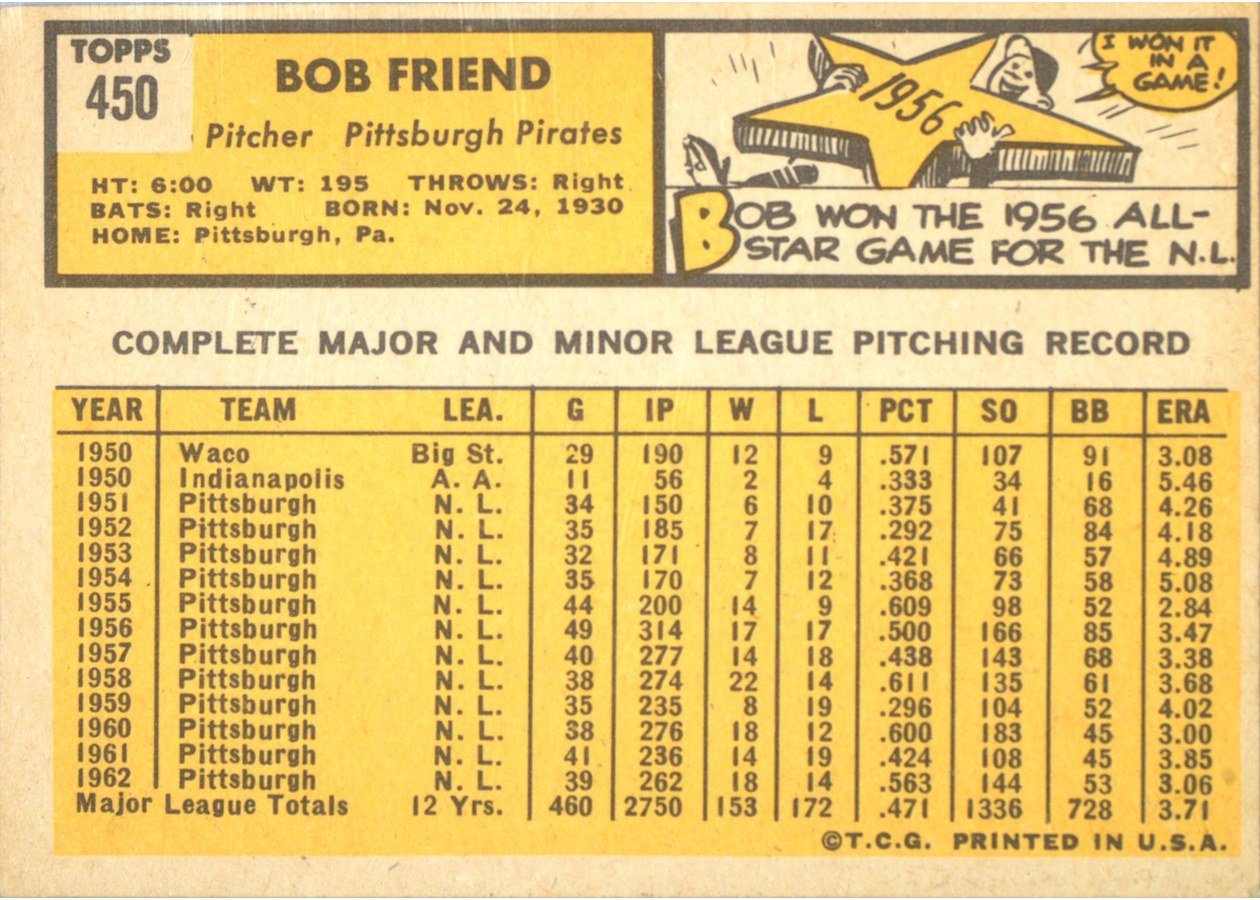 1963 Topps #450 Bob Friend card back
