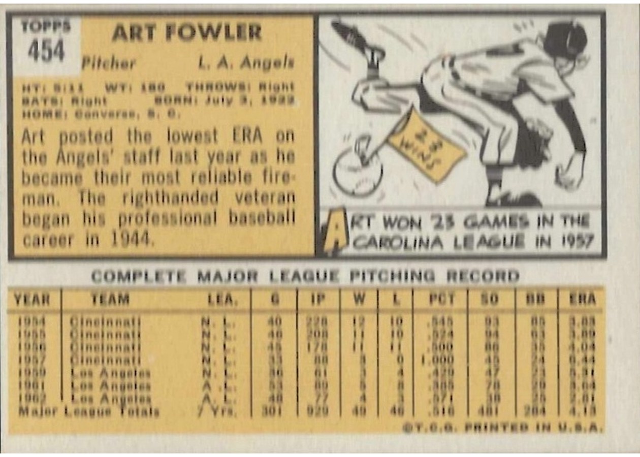 1963 Topps #454 Art Fowler card back