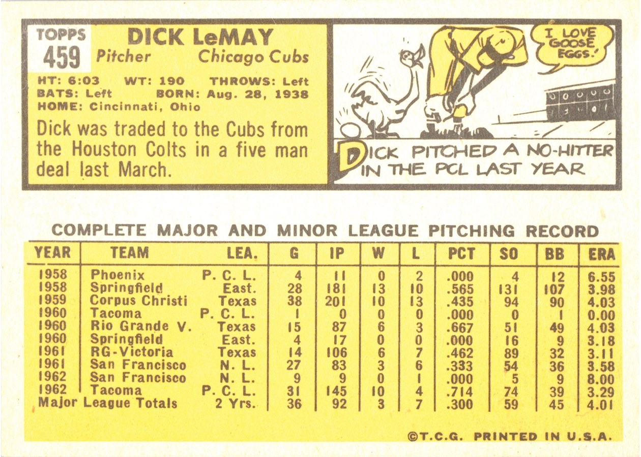 1963 Topps #459 Dick LeMay card back