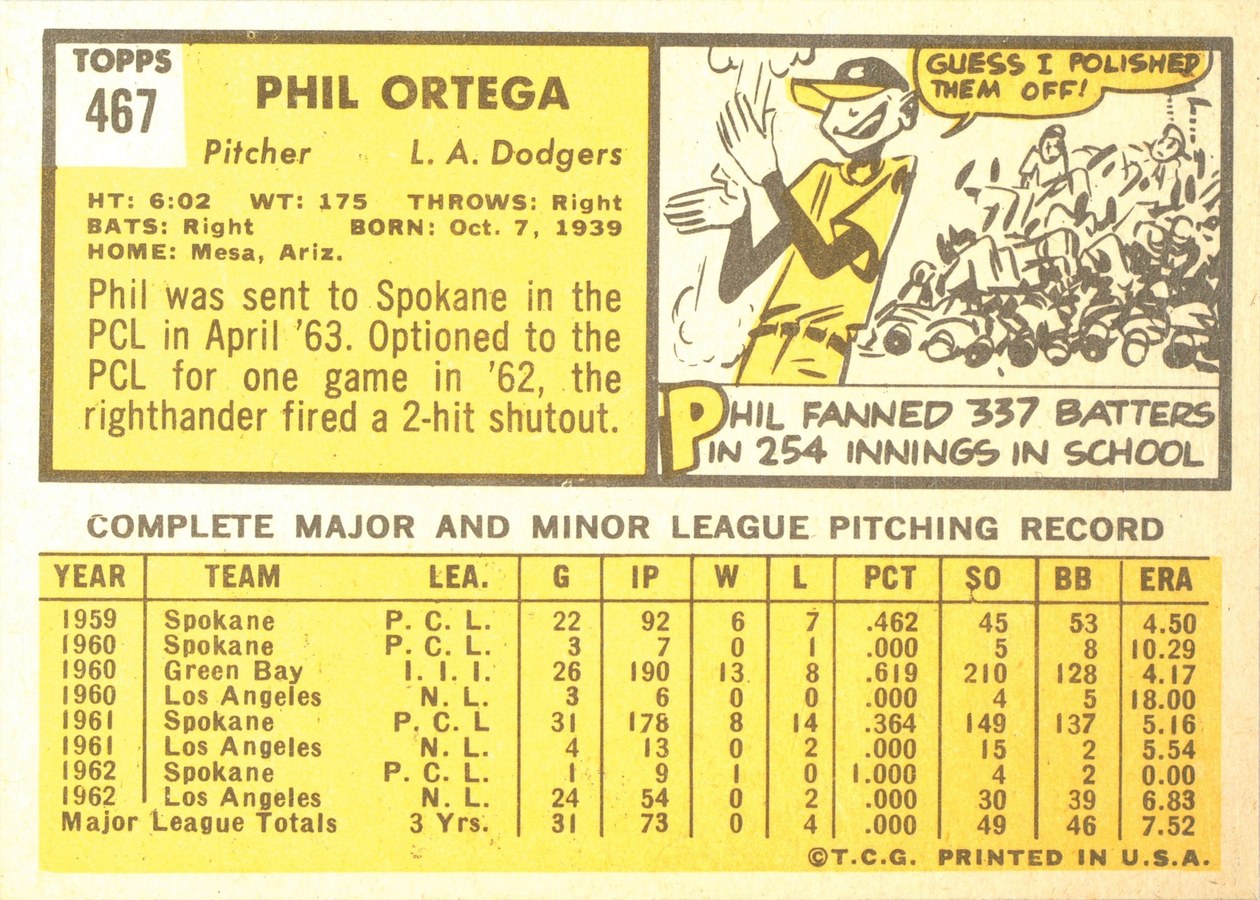 1963 Topps #467 Phil Ortega card back