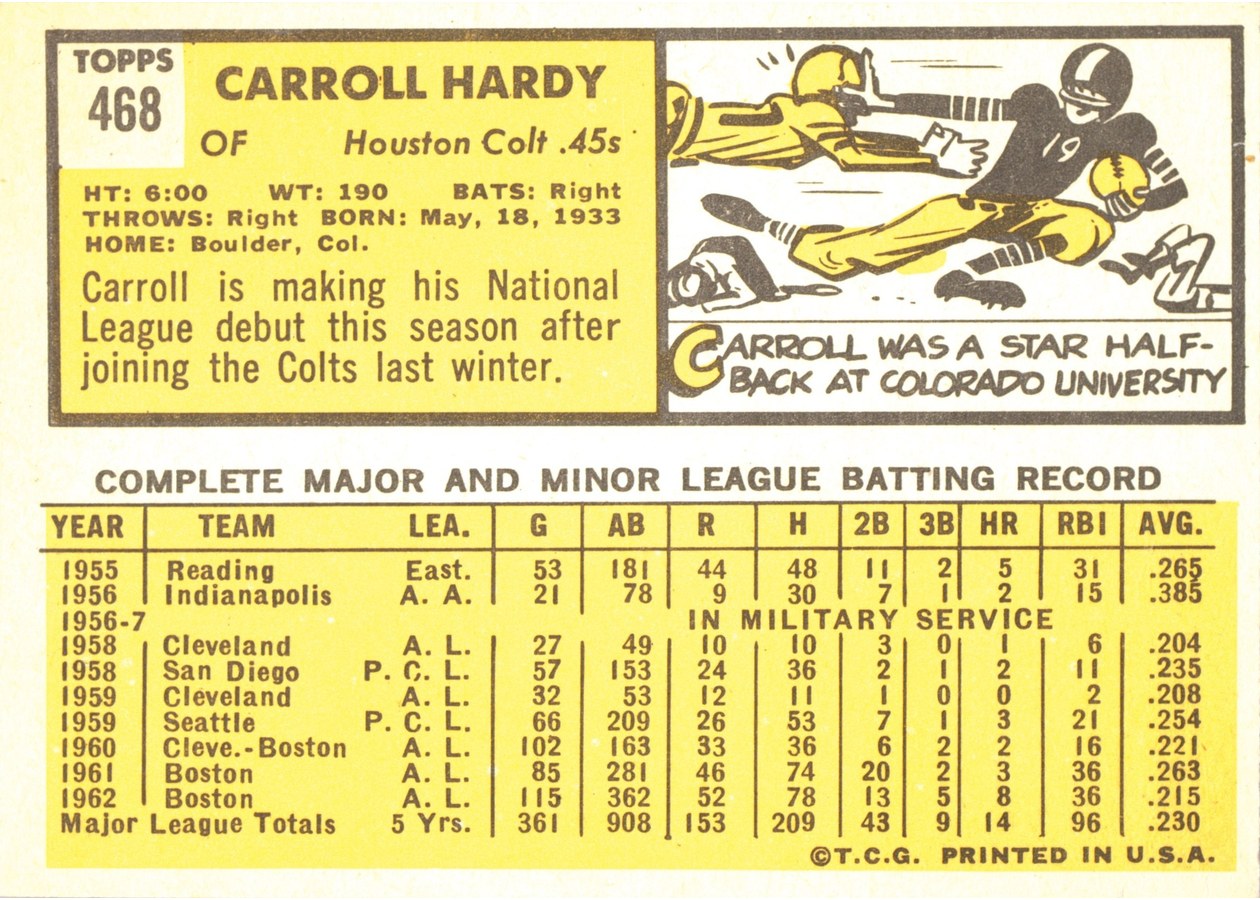1963 Topps #468 Carroll Hardy card back