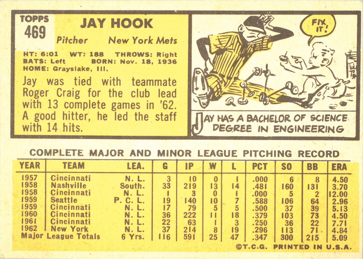 1963 Topps #469 Jay Hook card back