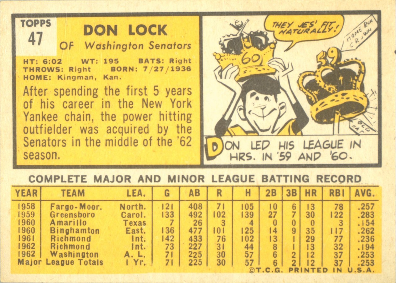 1963 Topps #47 Don Lock card back