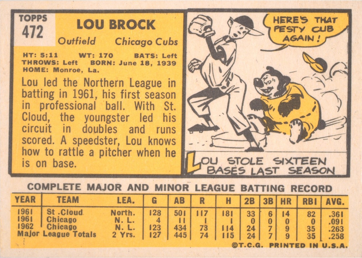1963 Topps #472 Lou Brock card back