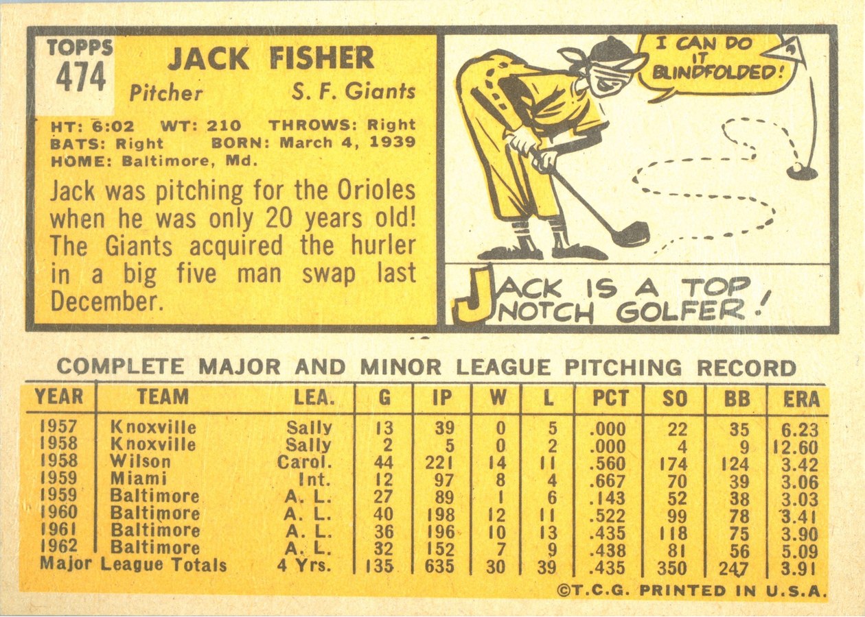 1963 Topps #474 Jack Fisher card back
