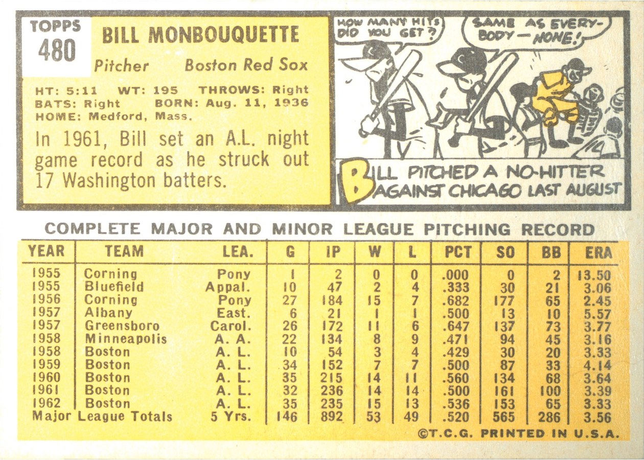1963 Topps #480 Bill Monbouquette card back