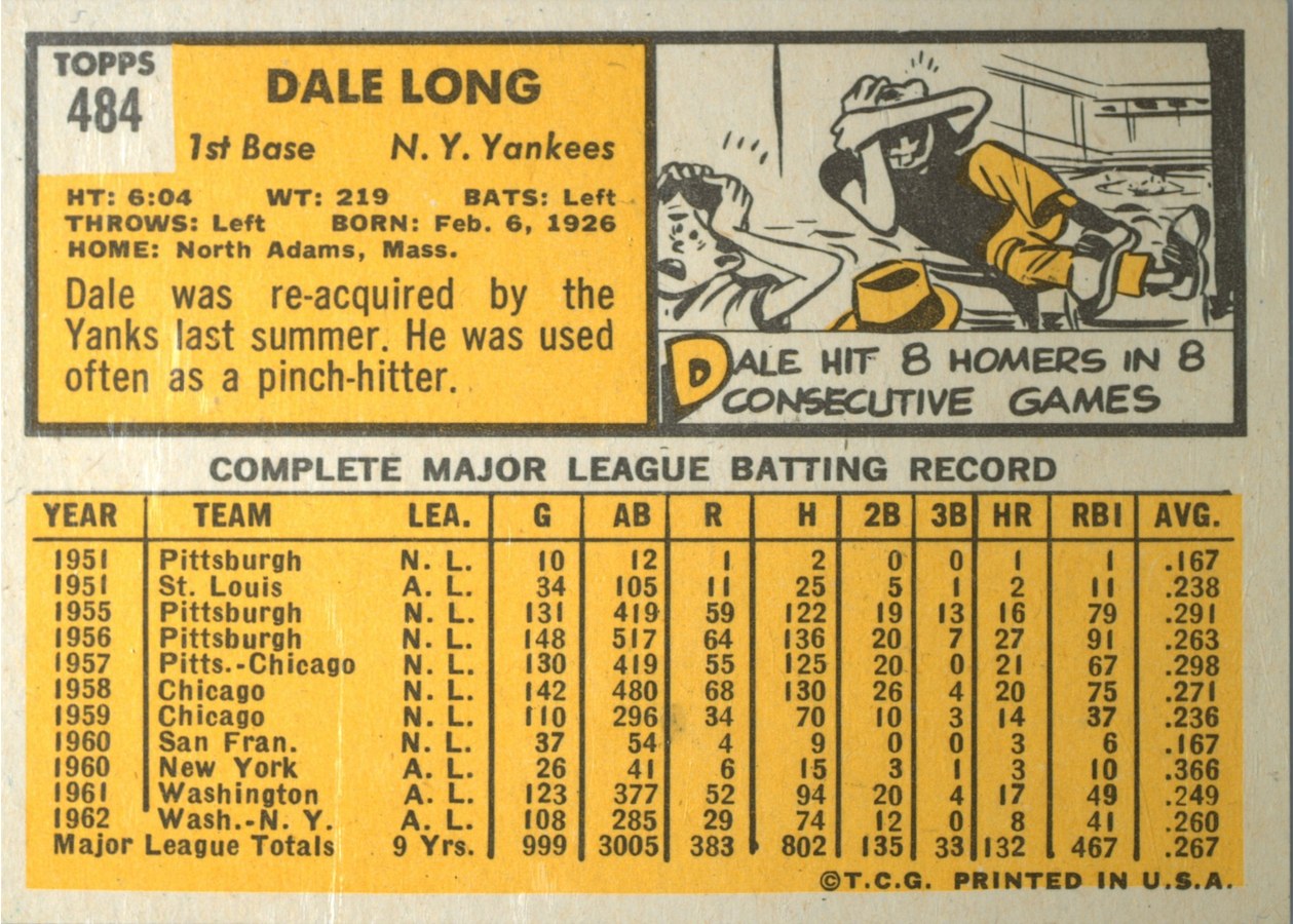 1963 Topps #484 Dale Long card back