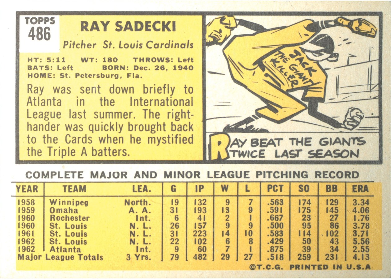 1963 Topps #486 Ray Sadecki card back