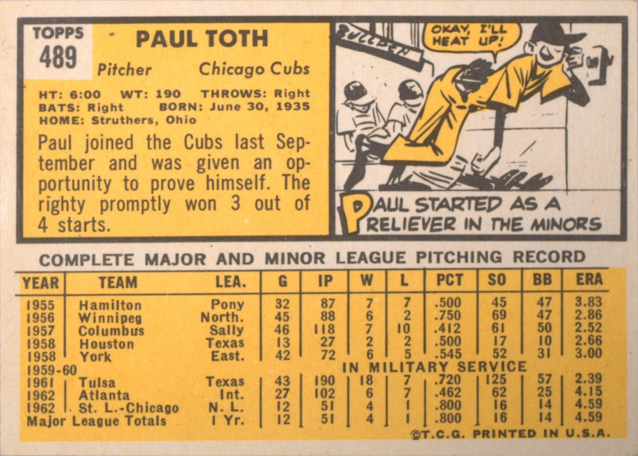1963 Topps #489 Paul Toth card back