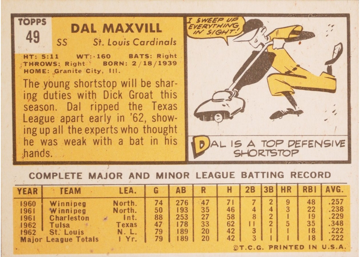 1963 Topps #49 Dal Maxvill card back