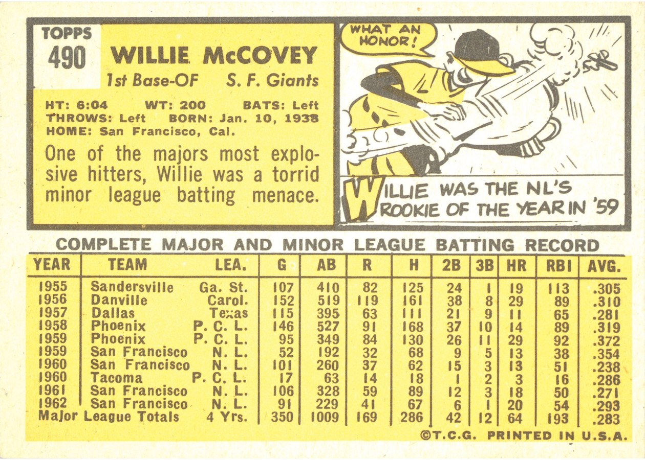 1963 Topps #490 Willie McCovey card back