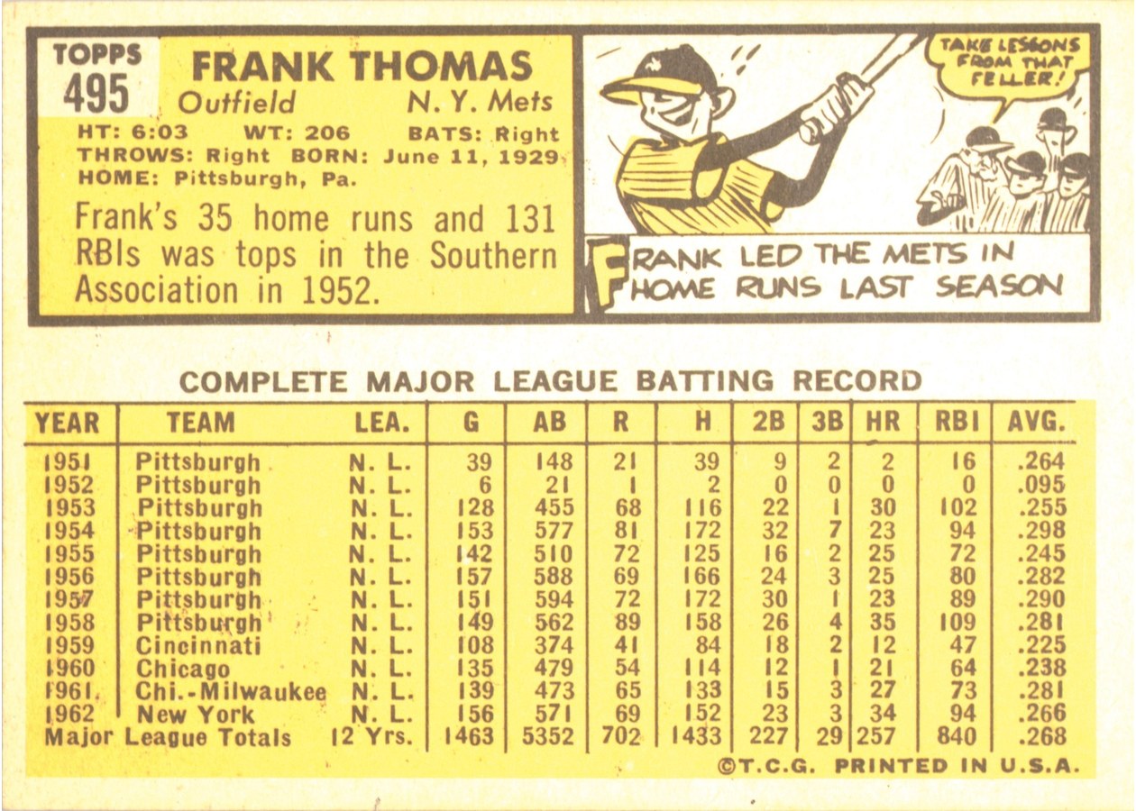 1963 Topps #495 Frank Thomas card back