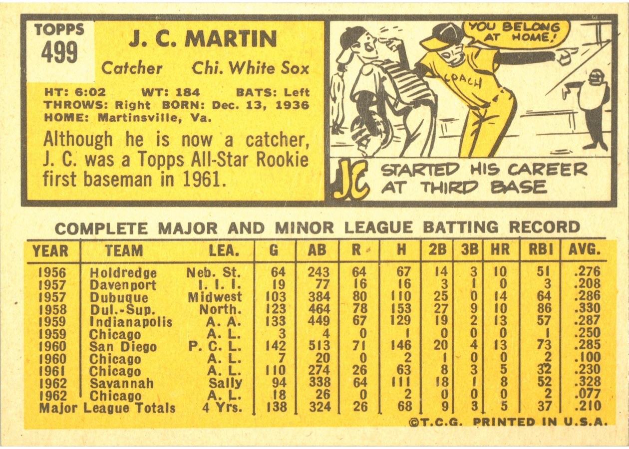 1963 Topps #499 J.C. Martin card back