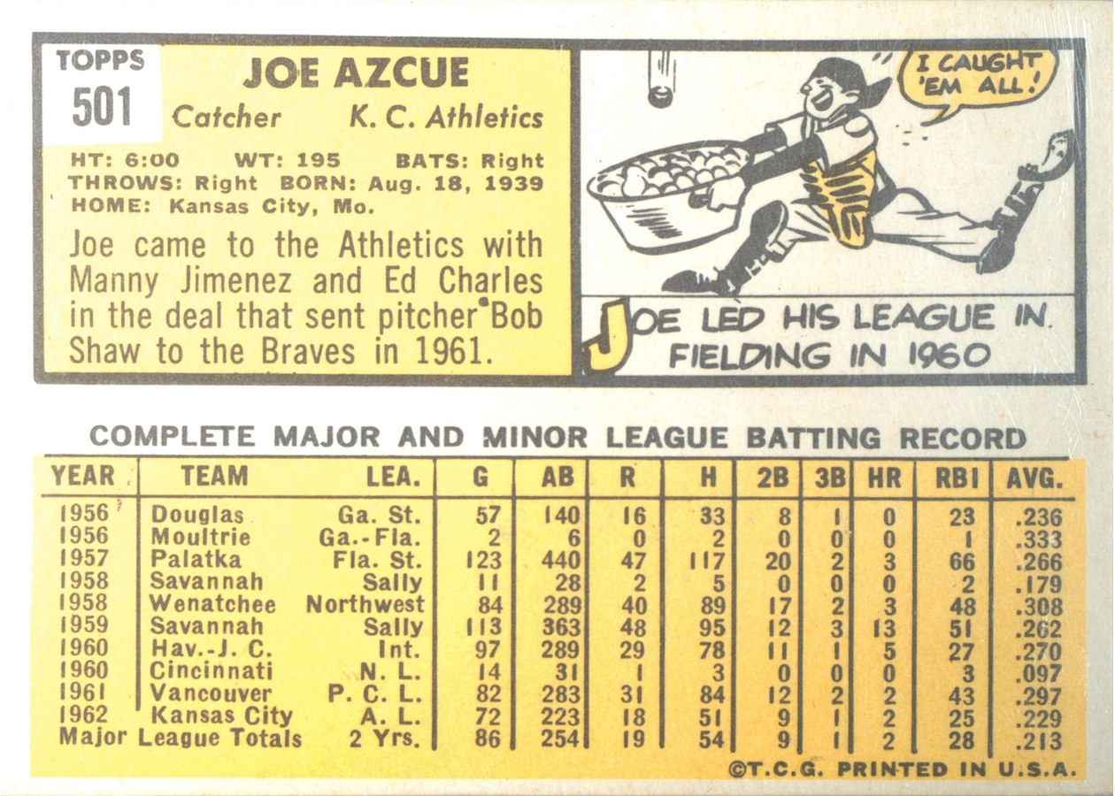 1963 Topps #501 Joe Azcue card back