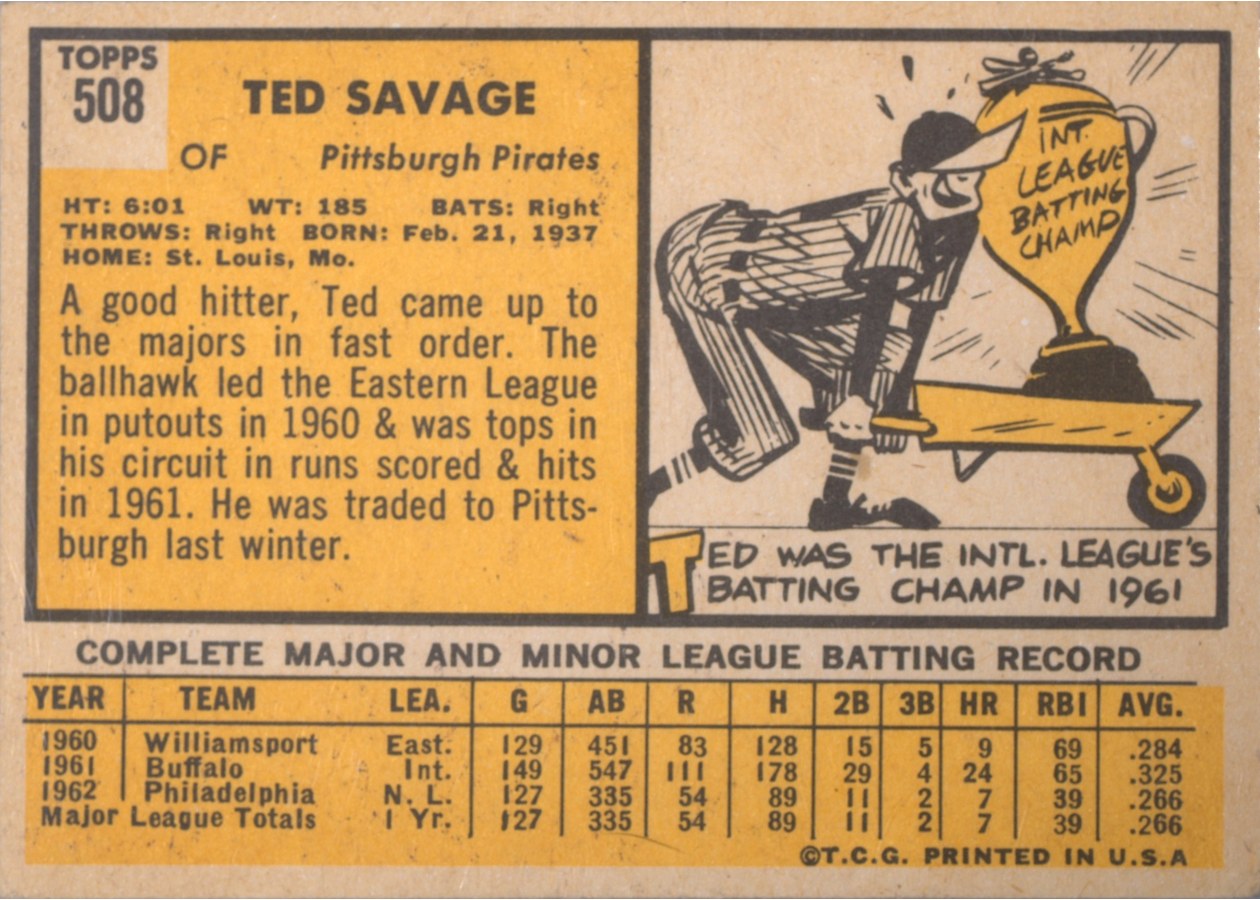 1963 Topps #508 Ted Savage card back