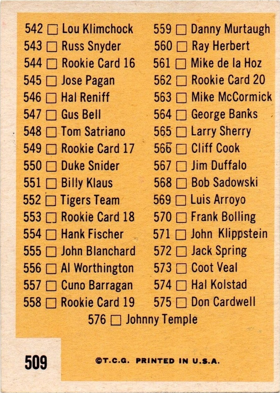 1963 Topps #509 7th Series Checklist: 507-576 card back