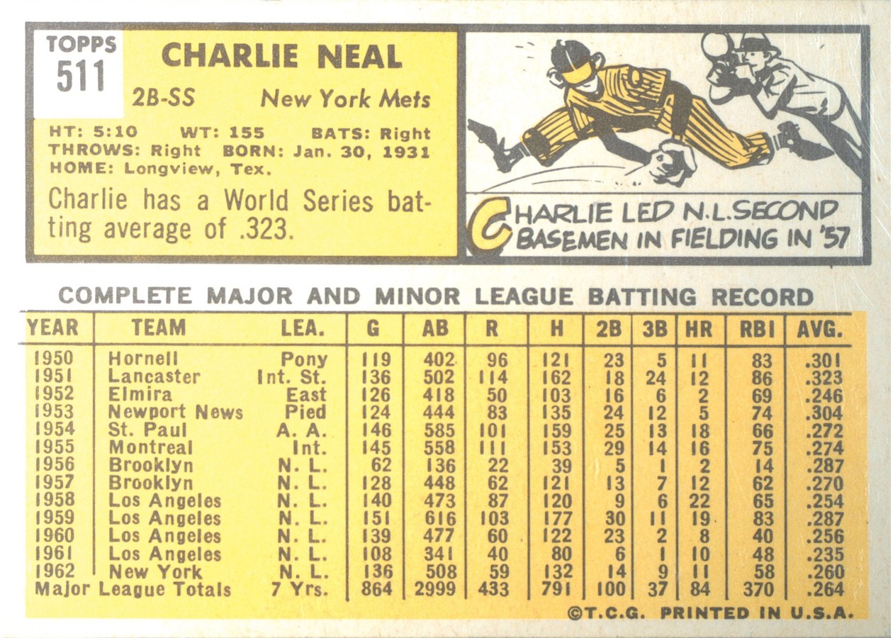 1963 Topps #511 Charlie Neal card back