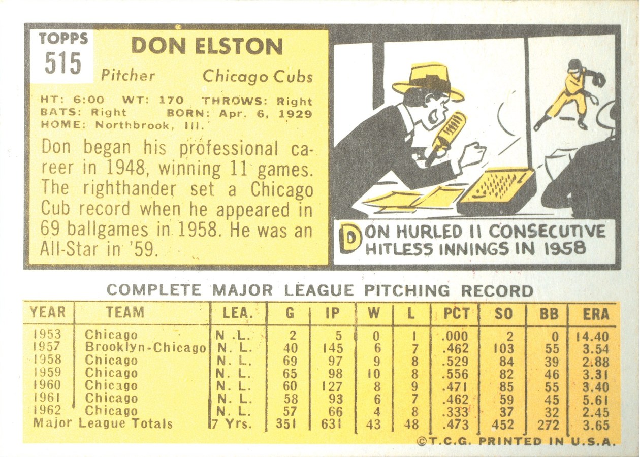 1963 Topps #515 Don Elston card back