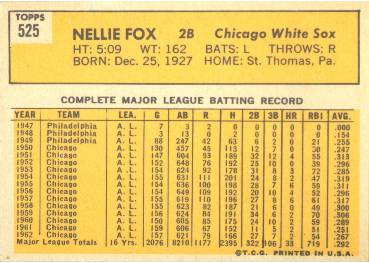1963 Topps #525 Nellie Fox card back