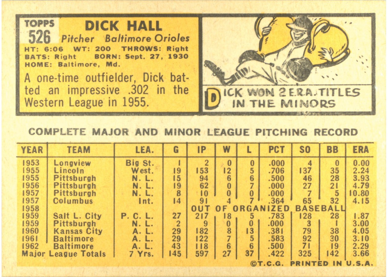 1963 Topps #526 Dick Hall card back