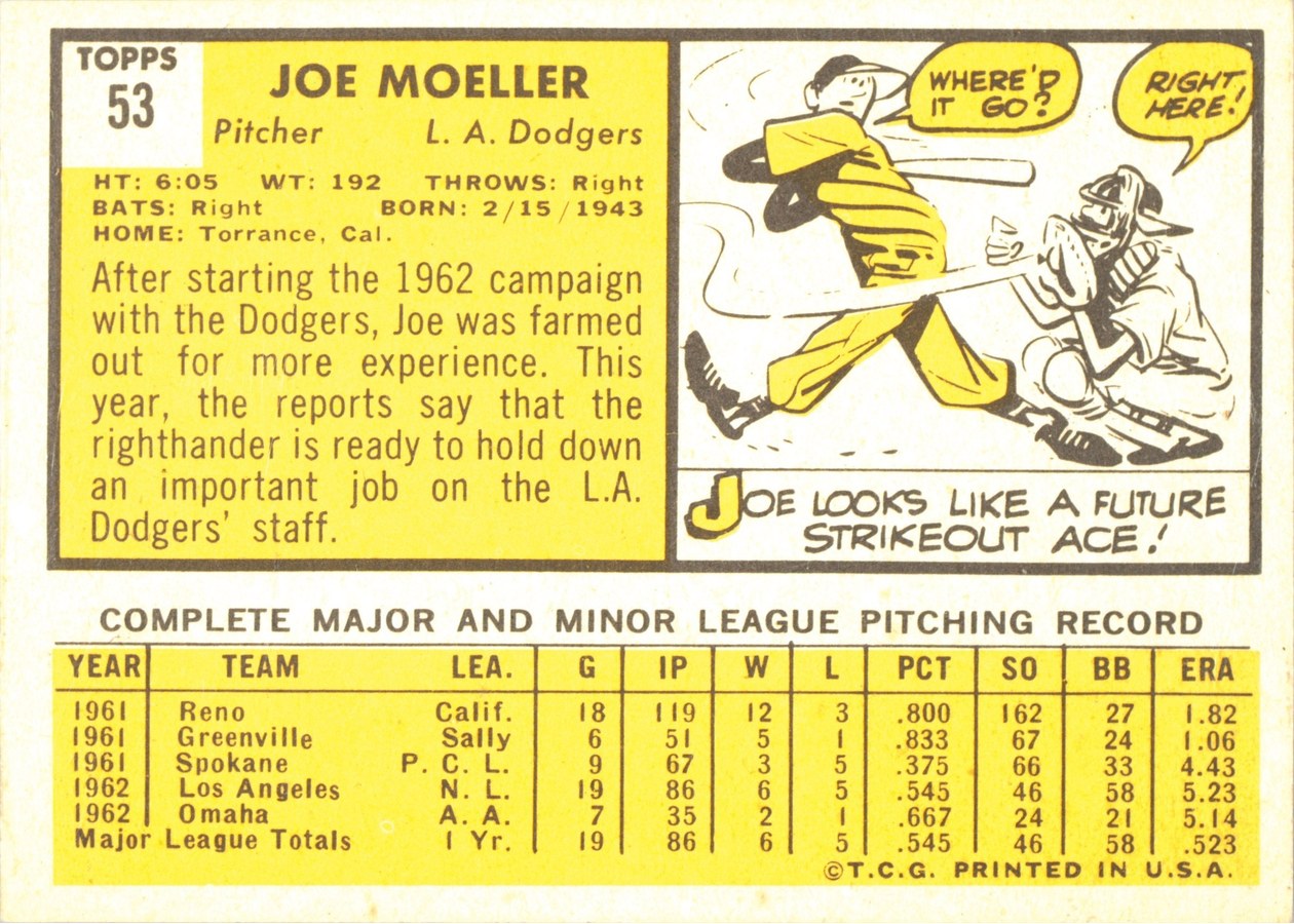 1963 Topps #53 Joe Moeller card back