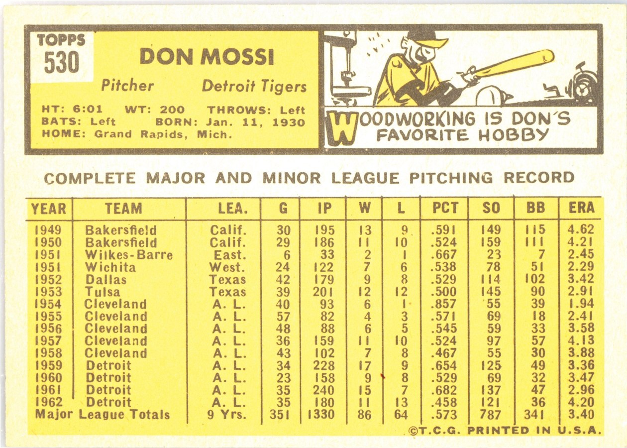 1963 Topps #530 Don Mossi card back