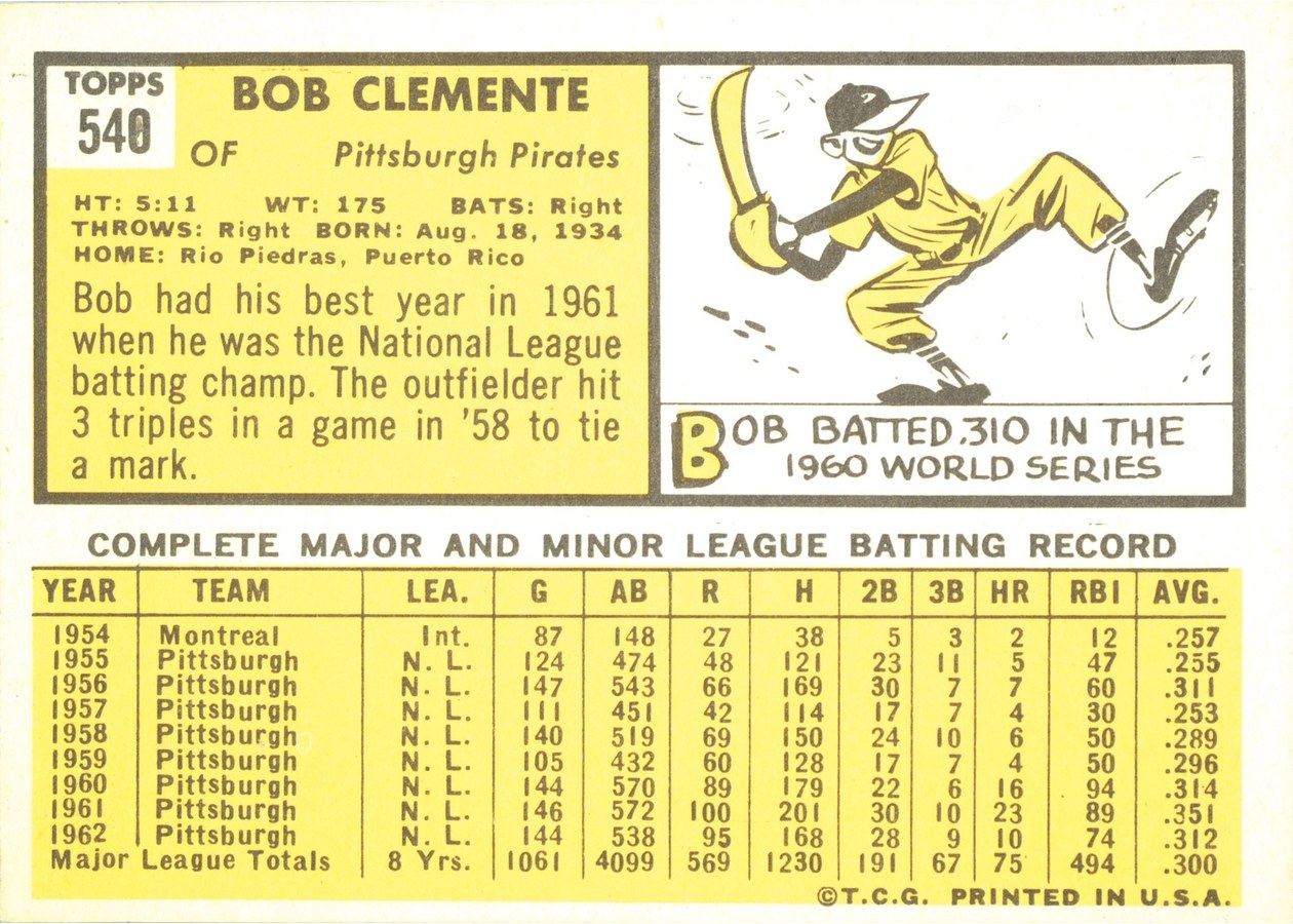 1963 Topps #540 Bob Clemente card back