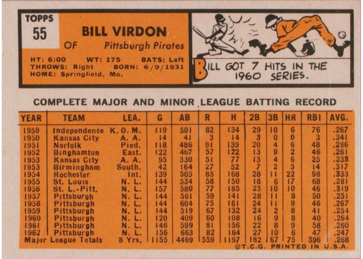 1963 Topps #55 Bill Virdon card back