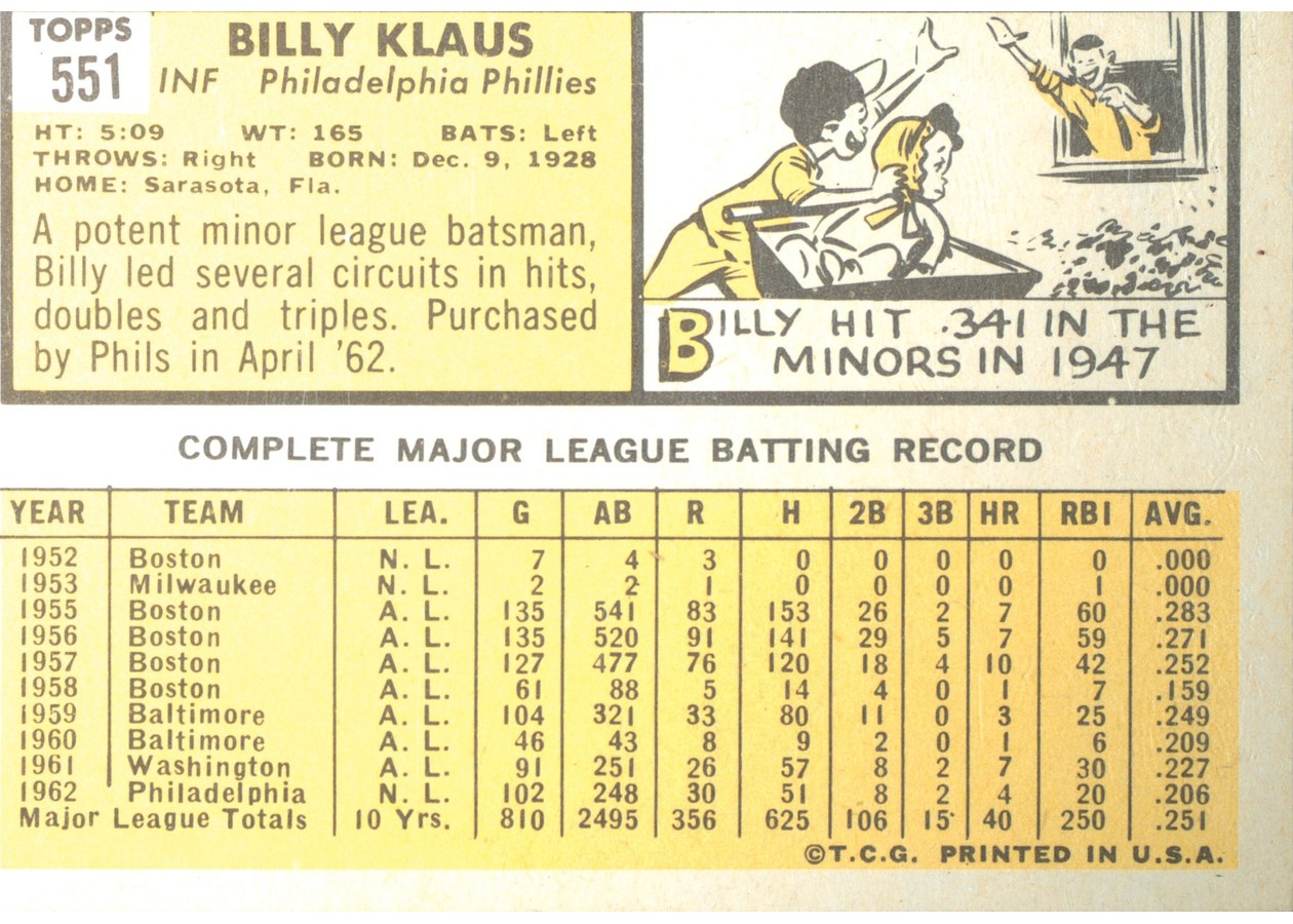 1963 Topps #551 Billy Klaus card back