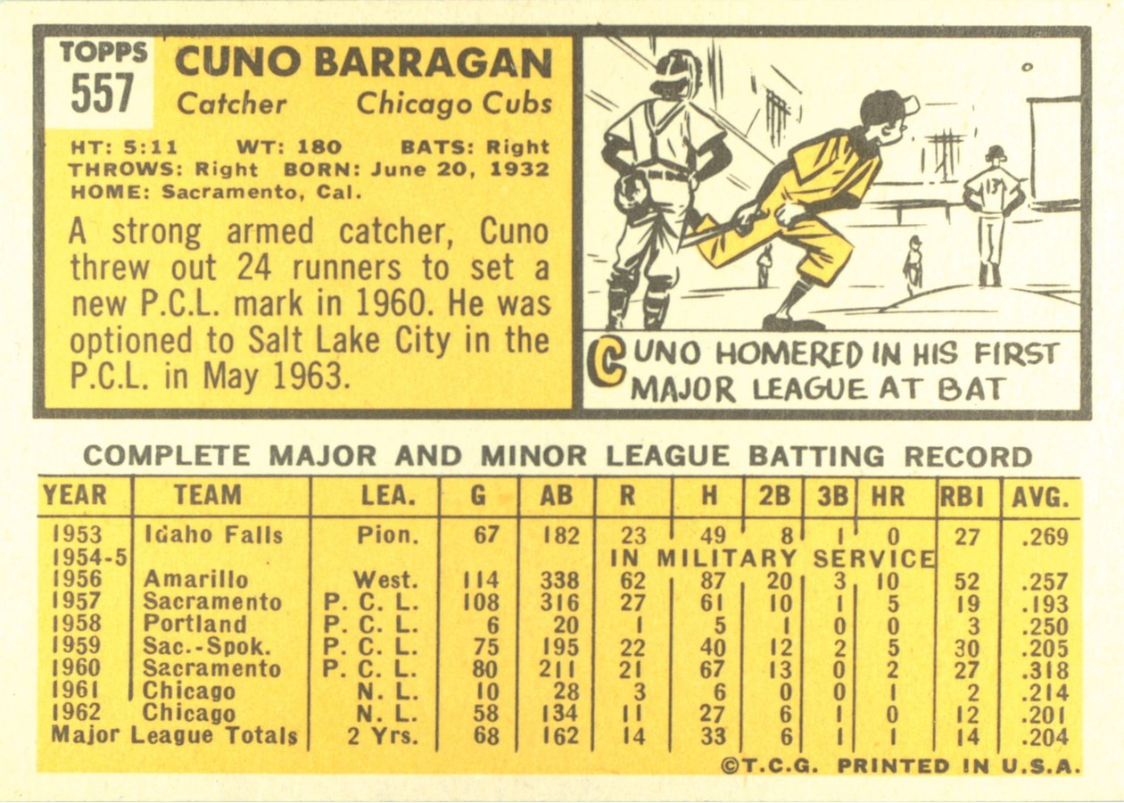 1963 Topps #557 Cuno Barragan card back