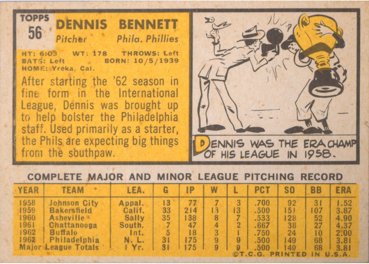1963 Topps #56 Dennis Bennett card back