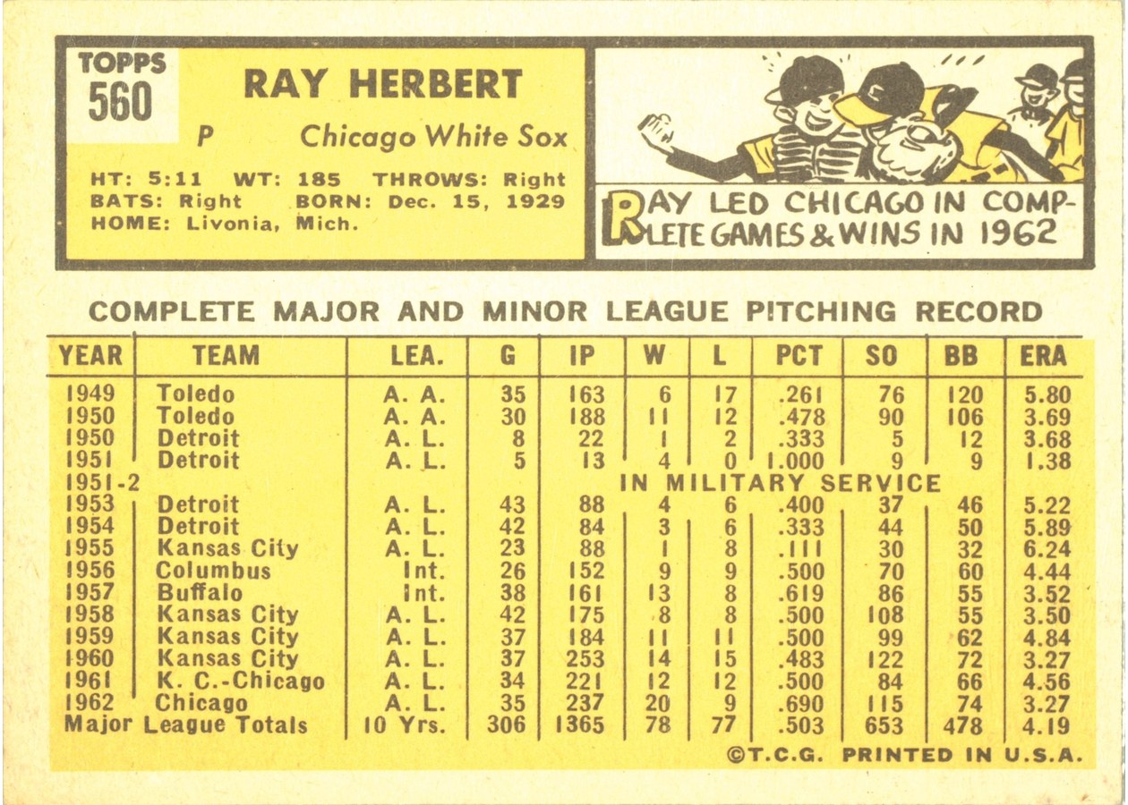 1963 Topps #560 Ray Herbert card back