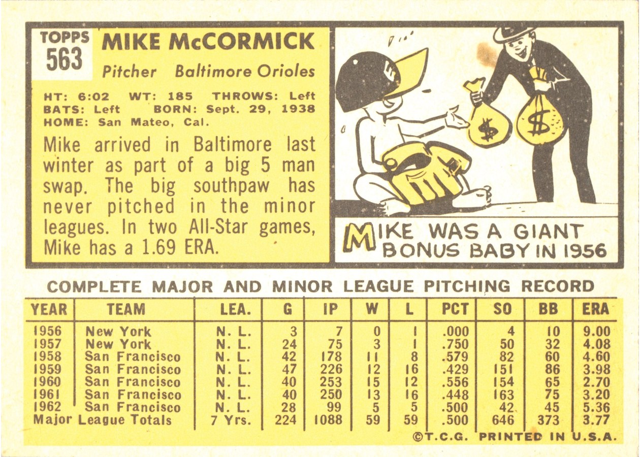 1963 Topps #563 Mike McCormick card back