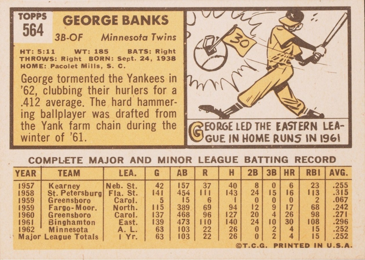 1963 Topps #564 George Banks card back