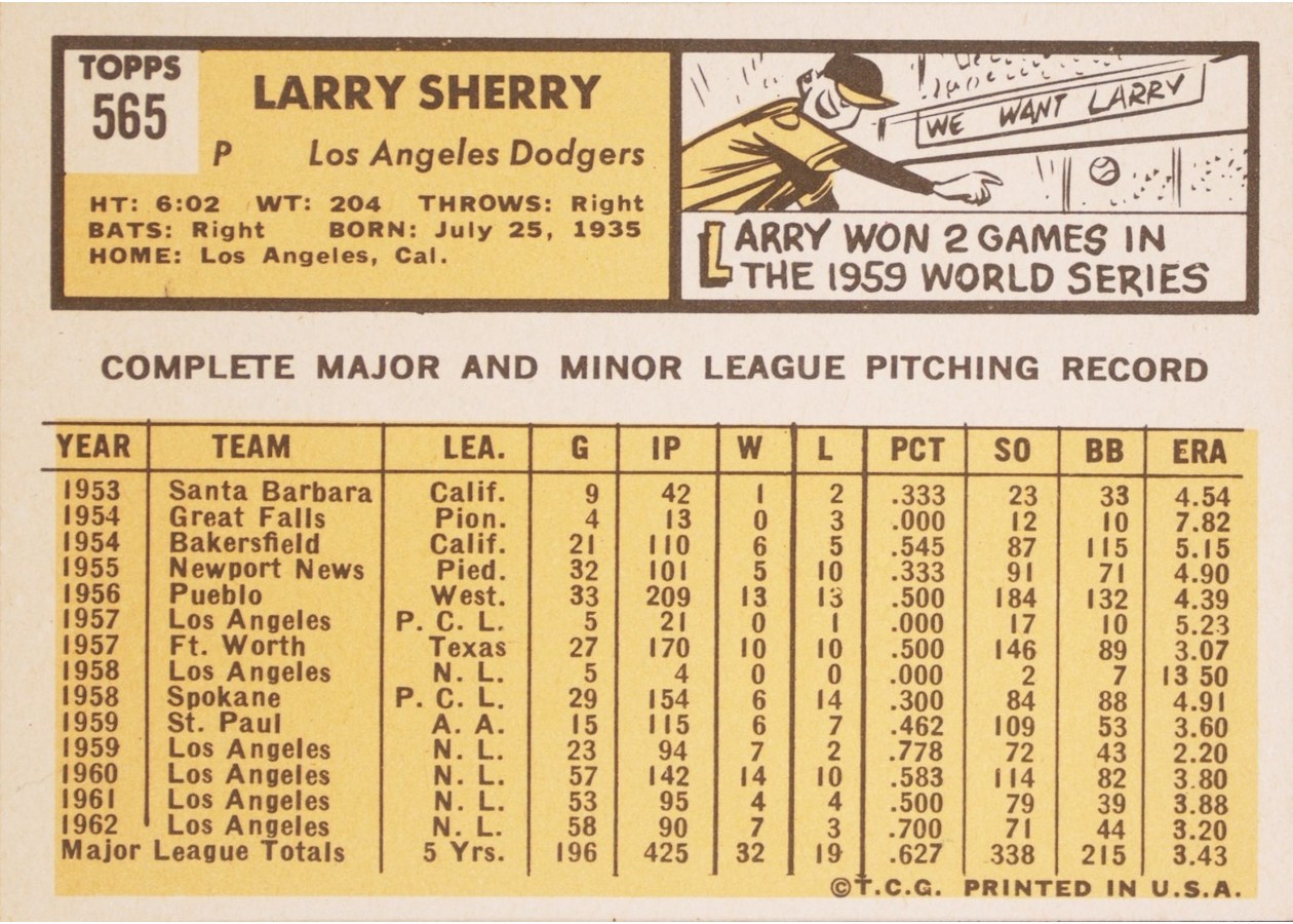 1963 Topps #565 Larry Sherry card back