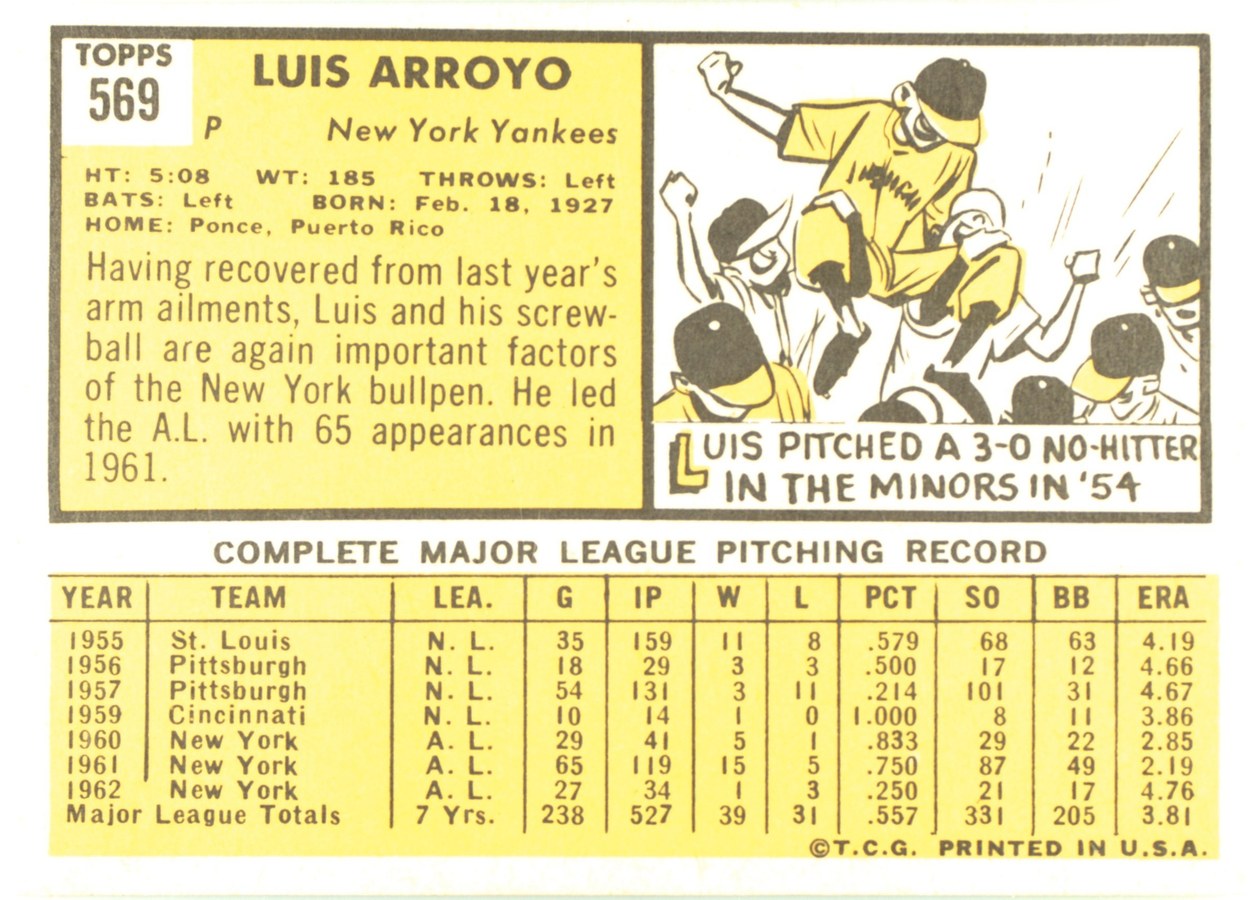1963 Topps #569 Luis Arroyo card back