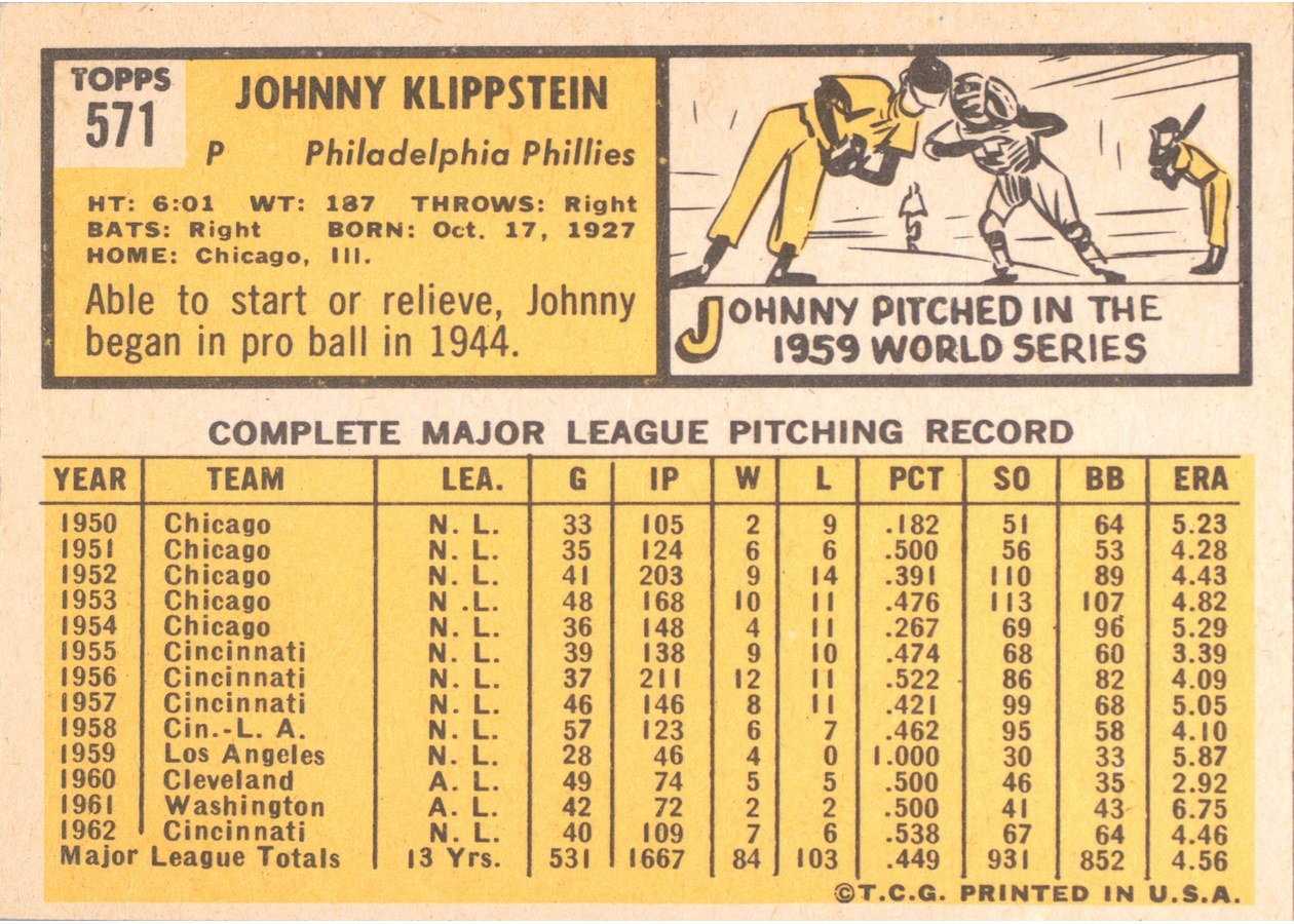 1963 Topps #571 Johnny Klippstein card back