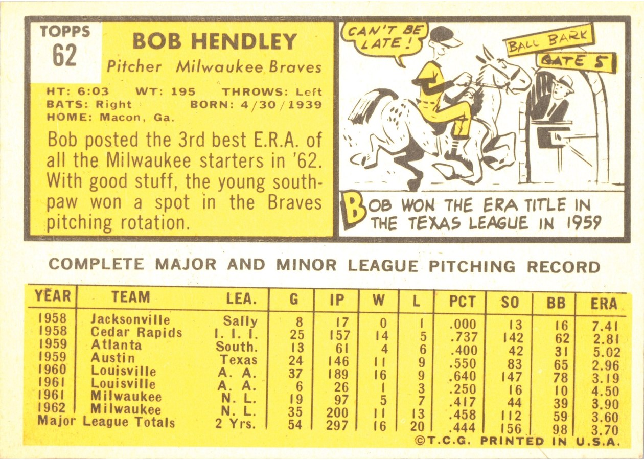 1963 Topps #62 Bob Hendley card back