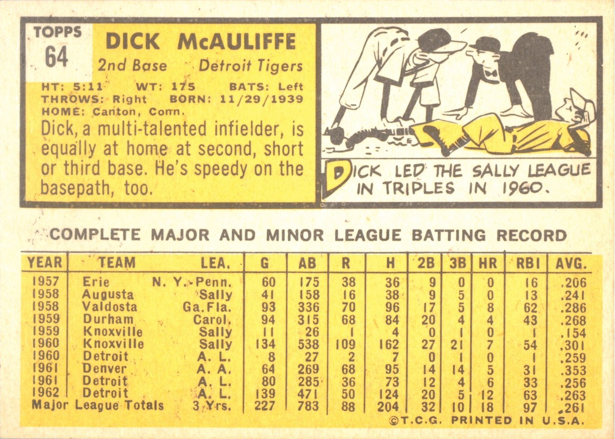 1963 Topps #64 Dick McAuliffe card back