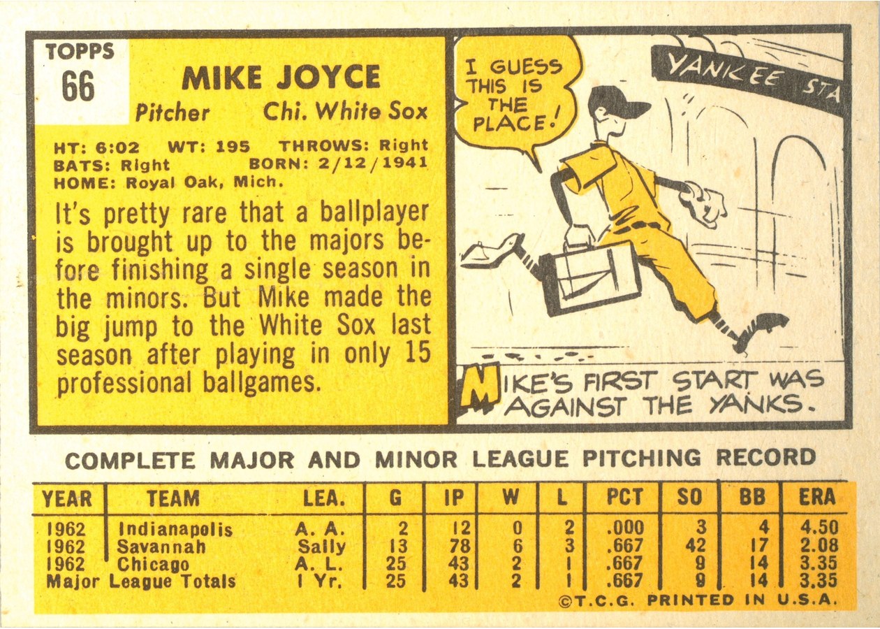 1963 Topps #66 Mike Joyce card back