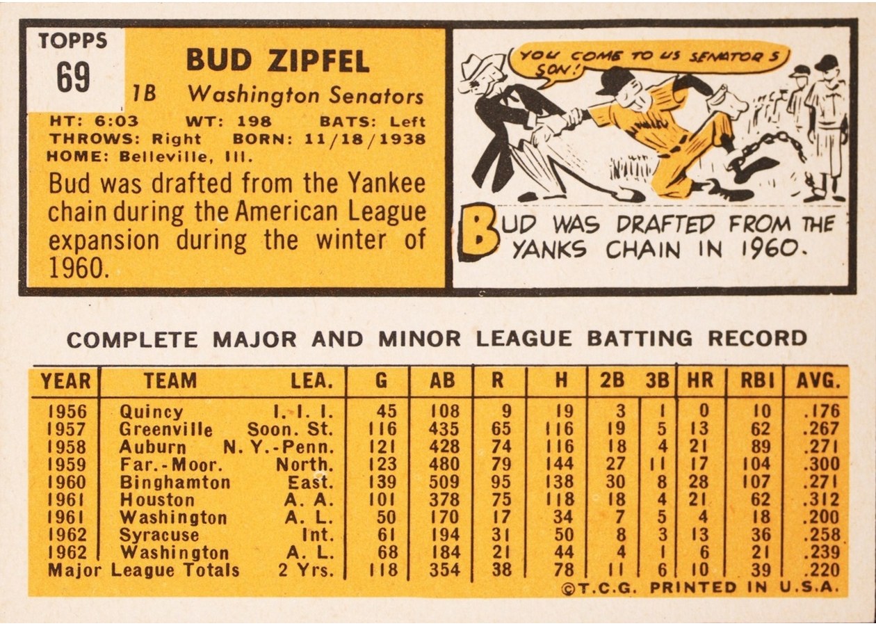 1963 Topps #69 Bud Zipfel card back